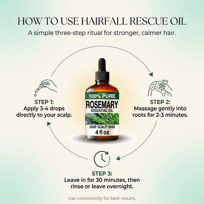 HairFall Rescue Oil